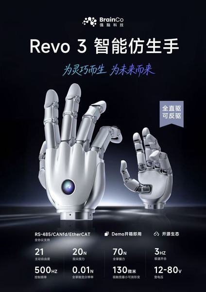 REVO3高自由度灵巧手