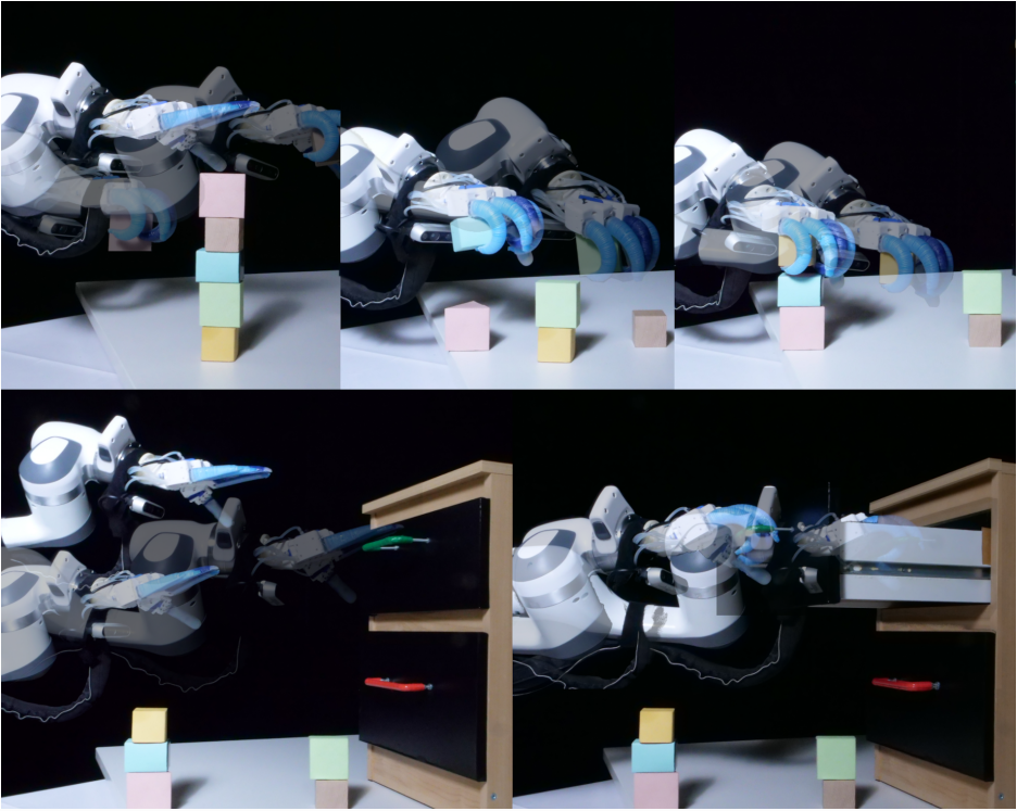 ICRA2025**论文：柏林工业大学无规划组合梯度解决顺序任务- PNP