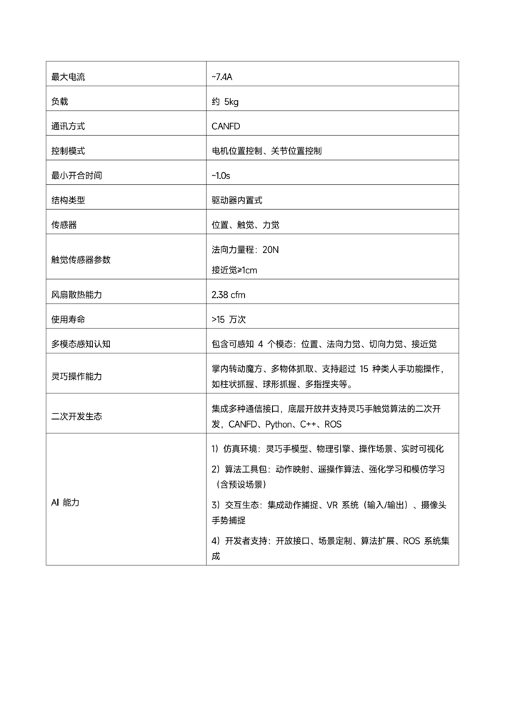 参数_02.png