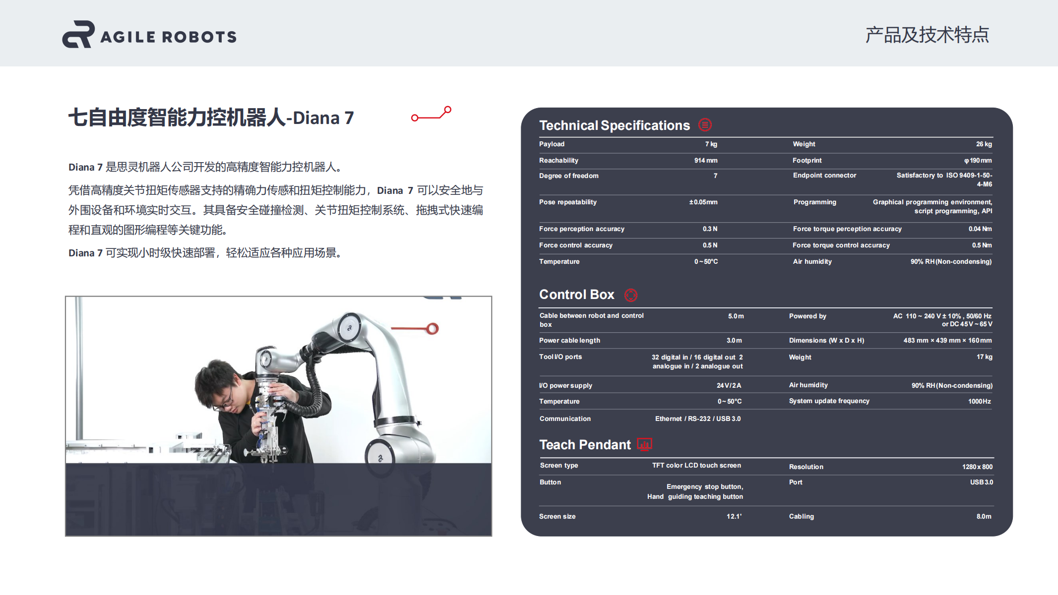 创幻科技估值 投融资周报  思灵机器人完成22亿美元C轮融资 腾讯领投卓正医疗